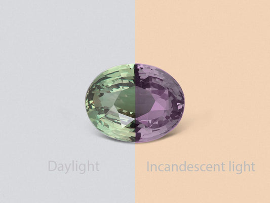 Alexandrite Information